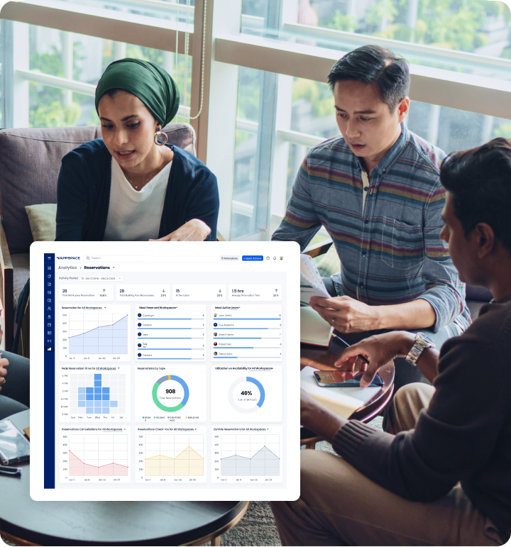 AI Optimization - Appspace Intelligence