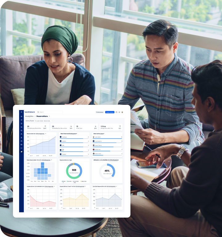 AI Optimization - Appspace Intelligence