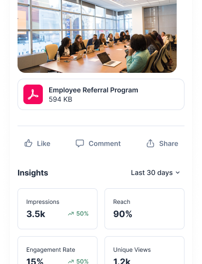 Employee Mobile App analytics insights screen